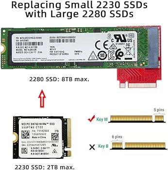 Amazon.com: xiwai NVME M.2 M-Key 2230 to 2280 SSD NGFF Adapter Amazon.com: xiwai NVME M.2 M-Key 2230 to 2280 SSD NGFF Adapter